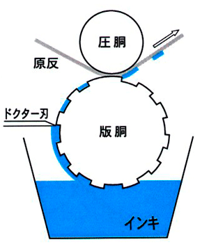 サンプルイメージ